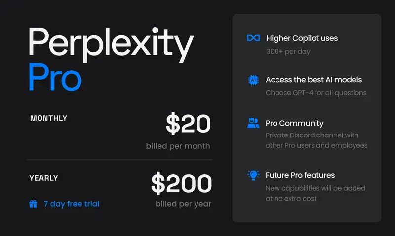 Perplexity Pro