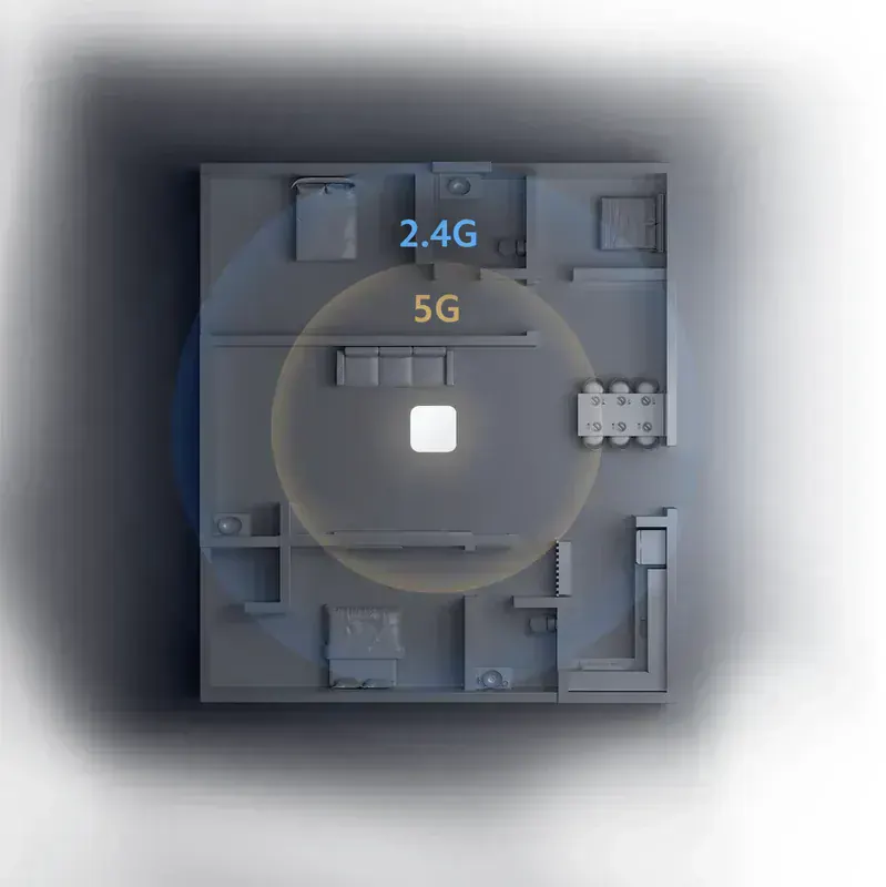 Xiaomi Smart Home Hub 2