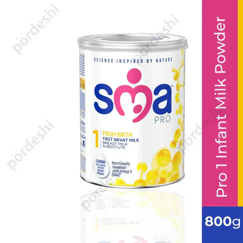 SMA Pro 1