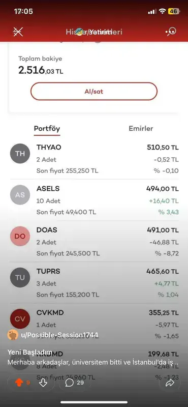 Ak Yatirim Borsa Uygulamasi Seri 9