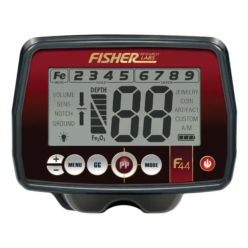 Fisher Dedektör