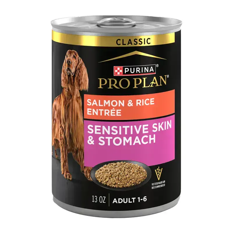 Pro Plan Sensitive Skin